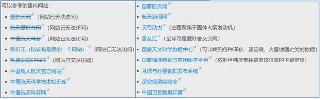 那些“消失”的航天网站(图1)