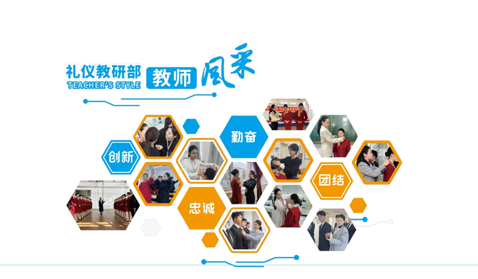 礼仪教研部简介(图1)