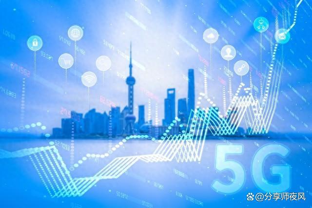 中国创造实力发展现状(图1)