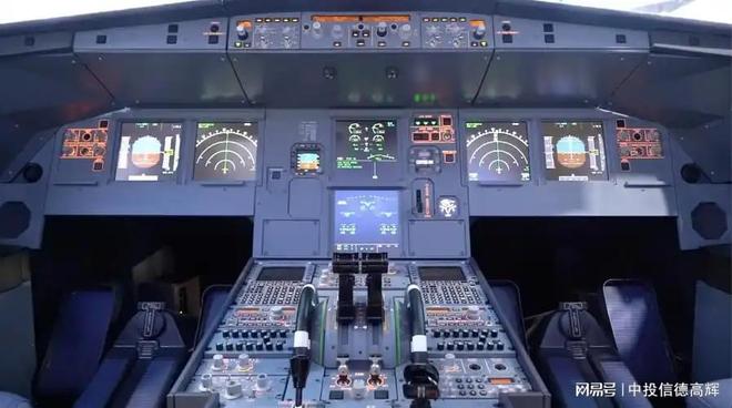 航空电子设备项目可行性研究报告定做编写(图1)