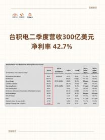 OFweek电子工程网(图1)