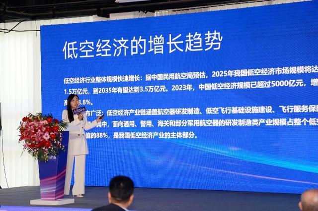 北京航天航空+低空经济产业发展论坛暨产品展示交易推介会成功举办(图1)