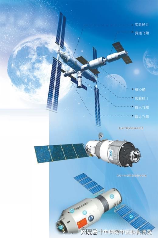 中国航天超级2021：十大成就盘点(图1)