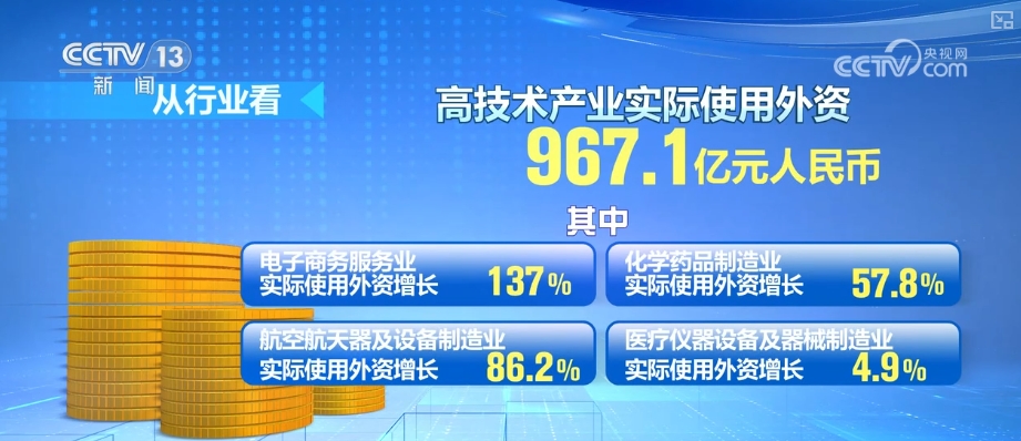 各地加大投入持续改善民生(图2)