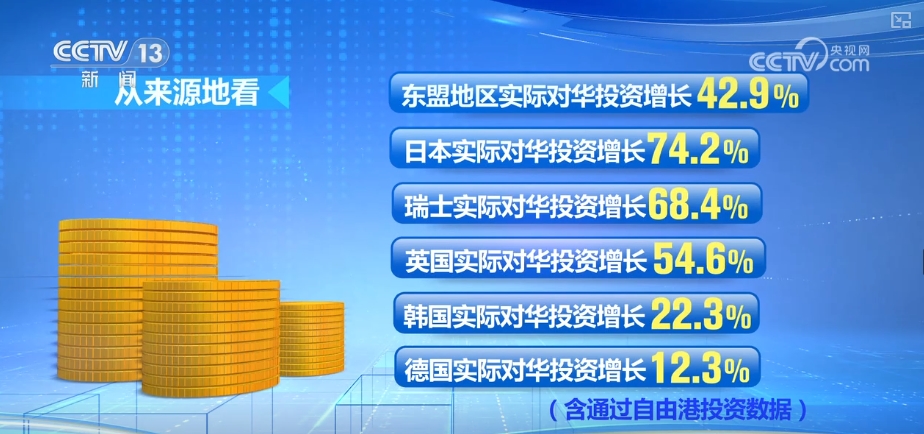 各地加大投入持续改善民生(图3)