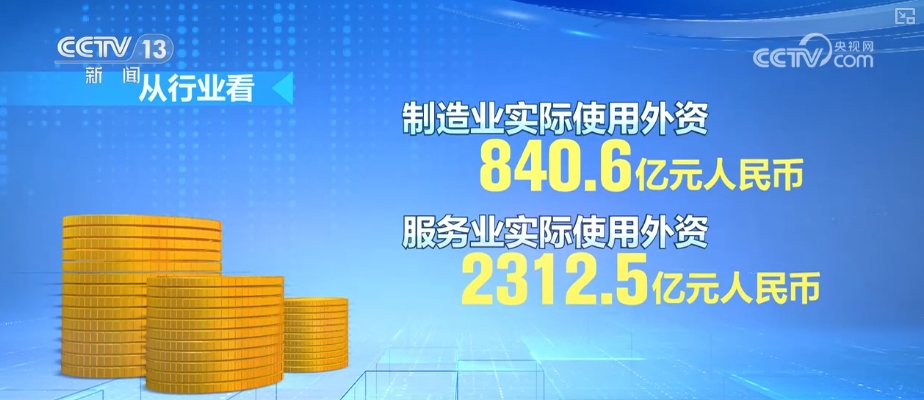 各地加大投入持续改善民生(图1)